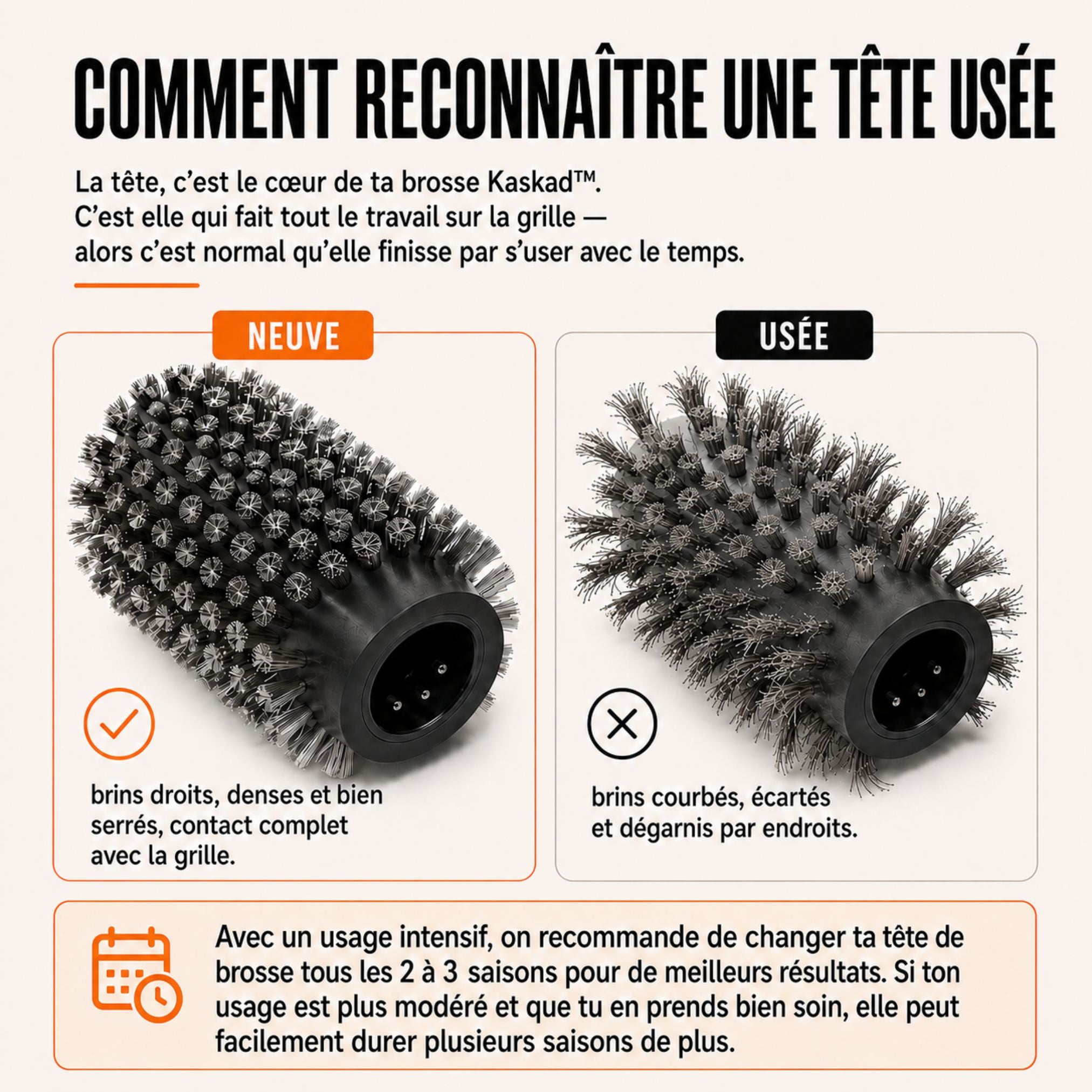 Tête de brosse en acier inoxydable - Kaskad