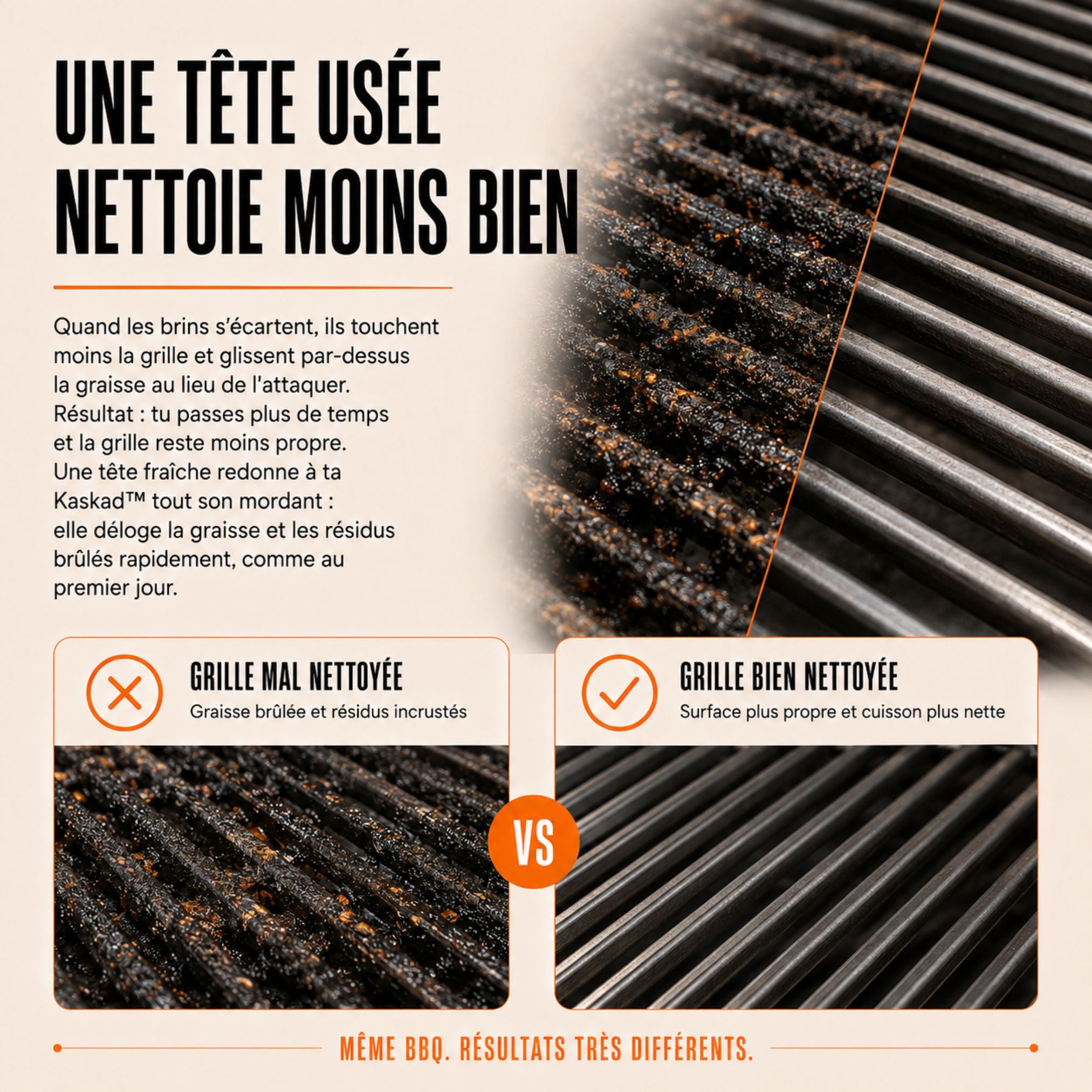 Lot de 3 têtes de brosse en acier inoxydable — des grilles propres pendant 10 à 15 ans.