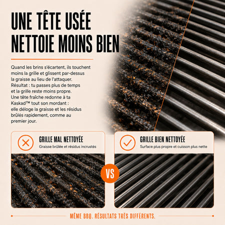 Tête de brosse en acier inoxydable - Kaskad