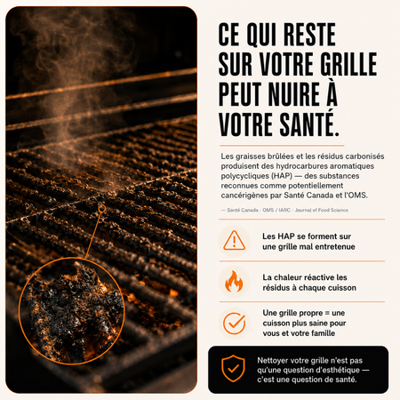 Brosse Électrique pour BBQ Kaskad™ – Nettoyage Rapide et Sans Effort