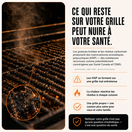Brosse Électrique pour BBQ Kaskad™ – Nettoyage Rapide et Sans Effort